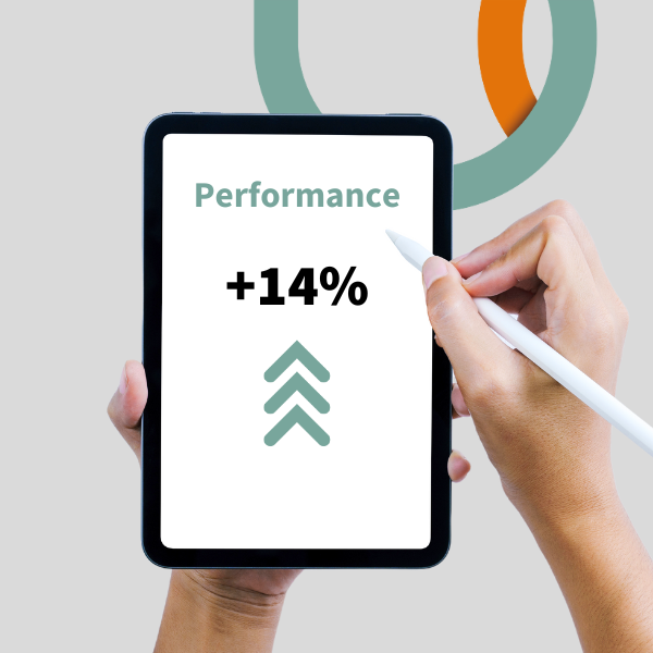 performance dashboard storytelling